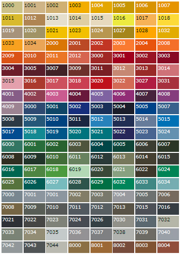 Diese Sonderfarben (alle RAL, Internorm und Metallic-Farben) sind gegen Aufpreis umsetzbar